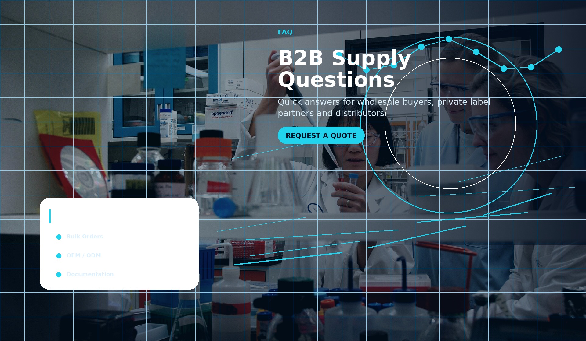 B2B peptide supply insights