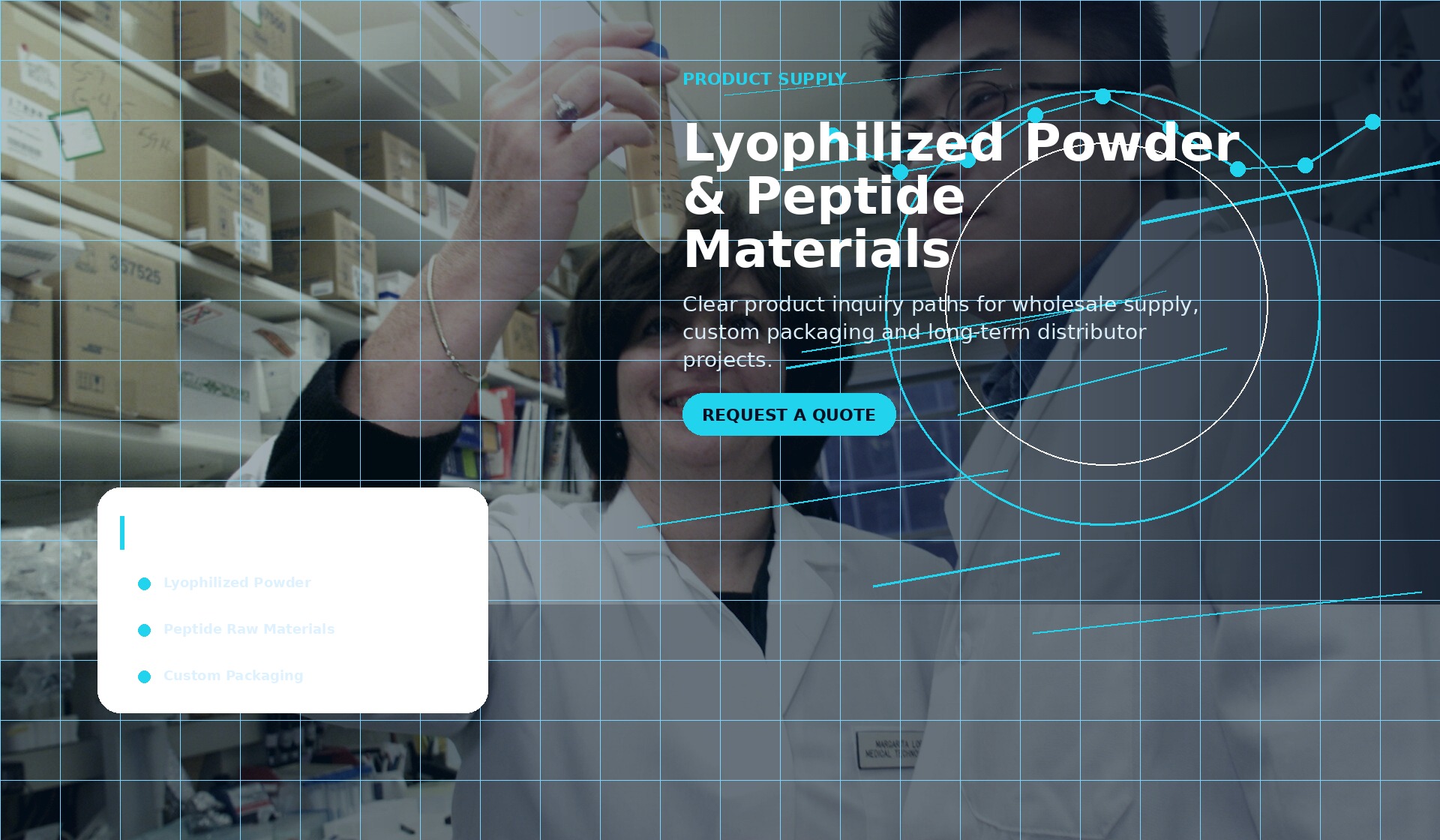 Peptide product supply